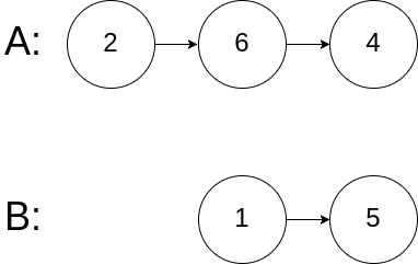 相交链表-4