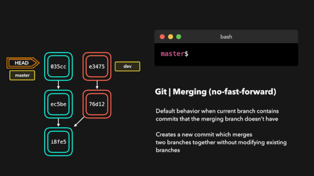 merge-no-foast-forward